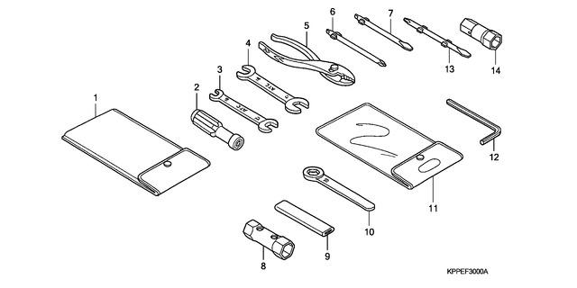 Image for Category F-30