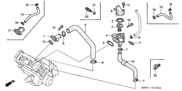 Image for Category E-17