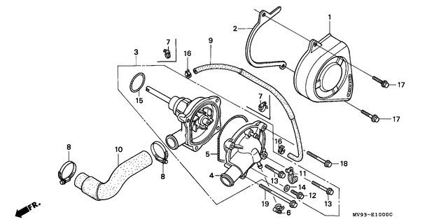 Image for Category E-10