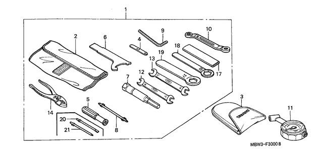 Image for Category F-30