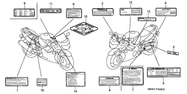 Image for Category F-34