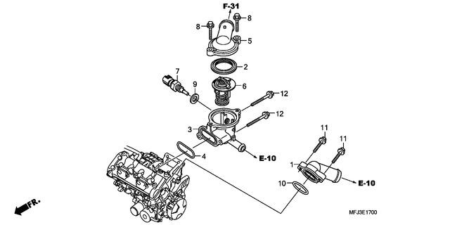 Image for Category E-17