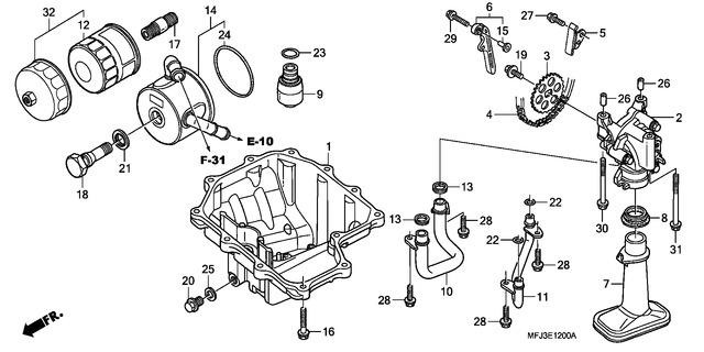 Image for Category E-12