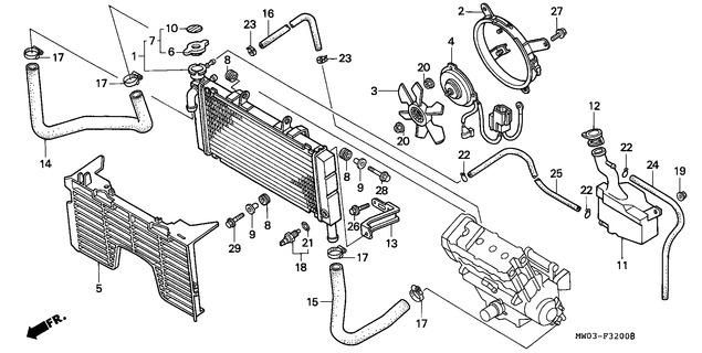 Image for Category F-32