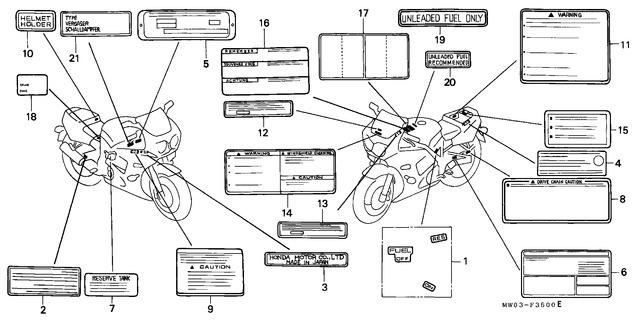 Image for Category F-35