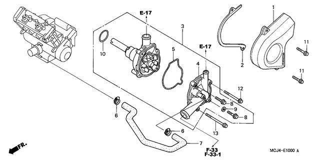 Image for Category E-10