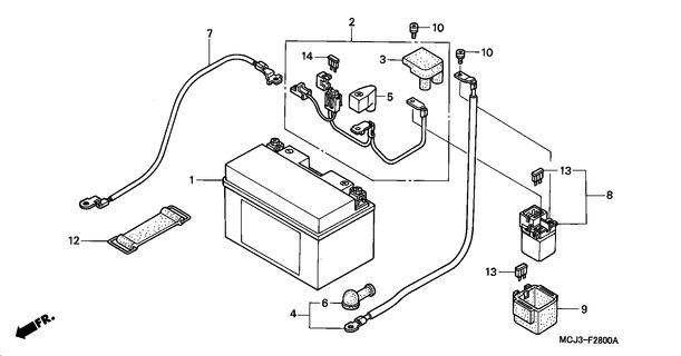 Image for Category F-28