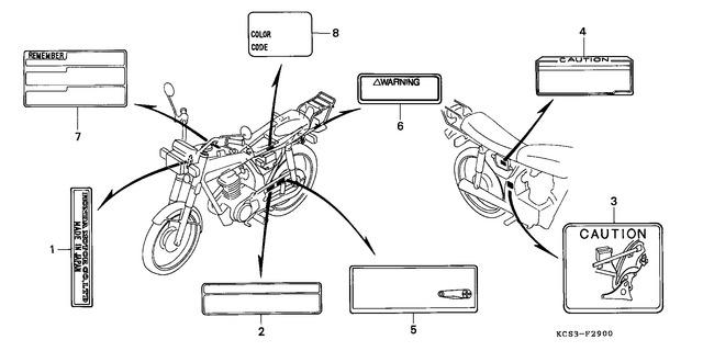 Image for Category F-29