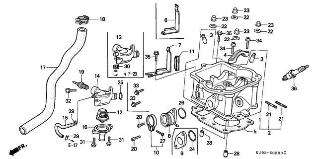 Image for Category E-02