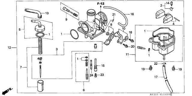 Image for Category E-15