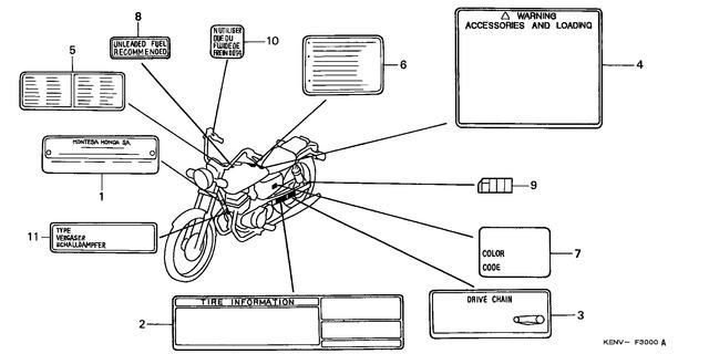 Image for Category F-30