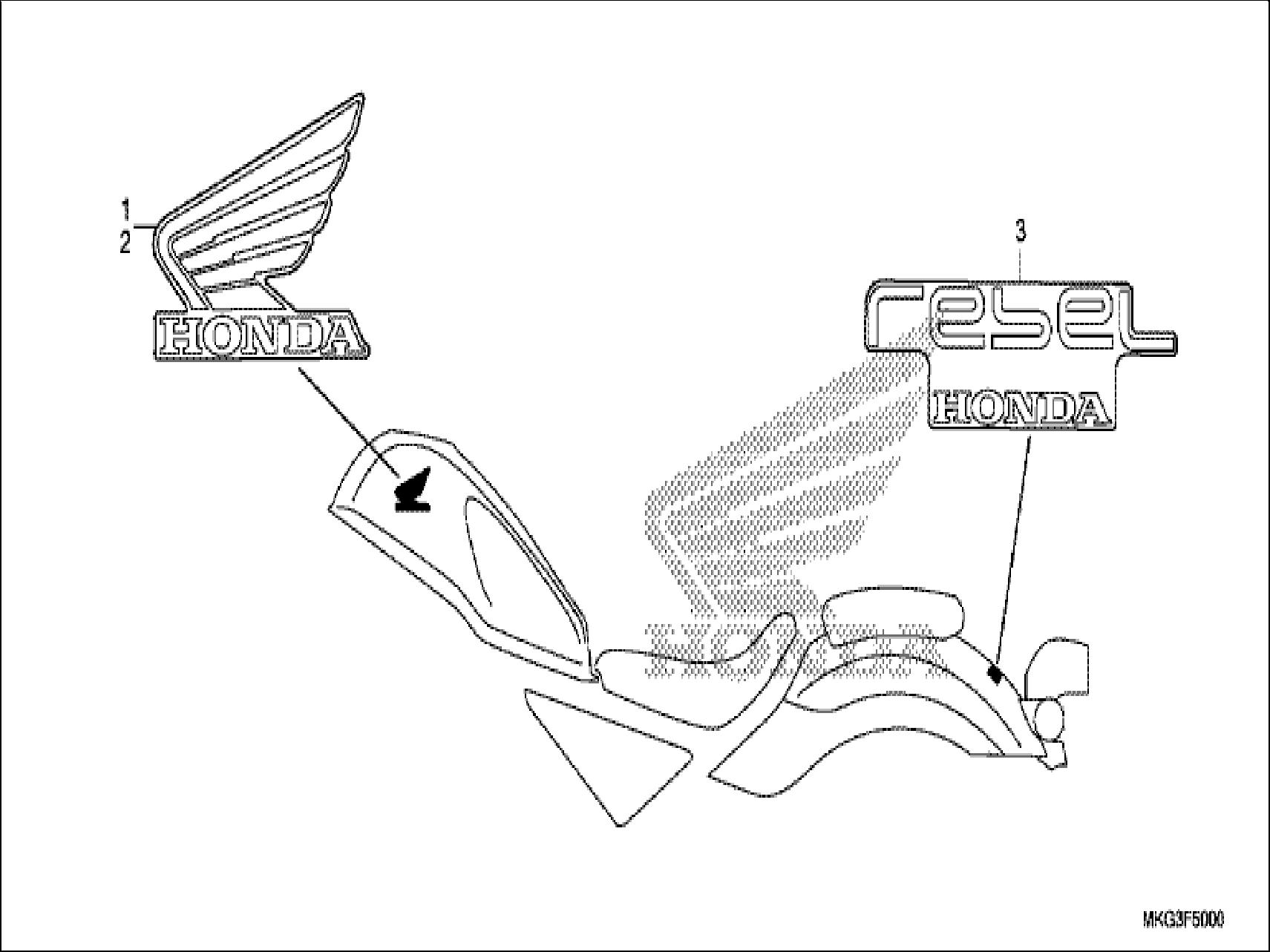 Image for Category F-50