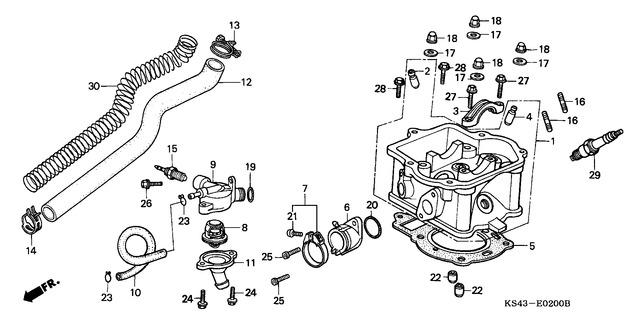 Image for Category E-02