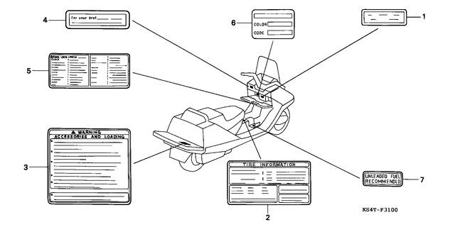 Image for Category F-31