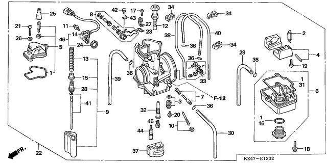 Image for Category E-12-02