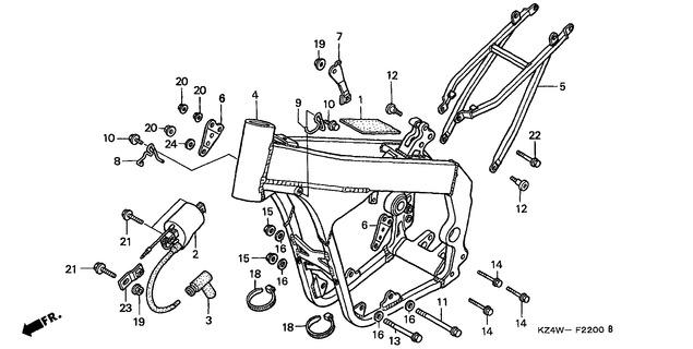 Image for Category F-22