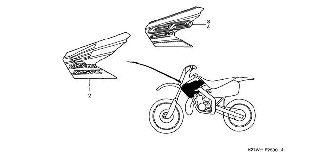 Image for Category F-25