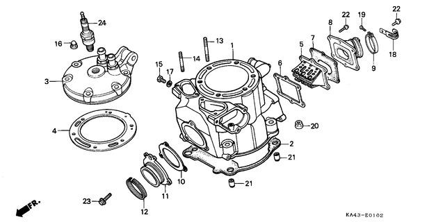 Image for Category E-01-02