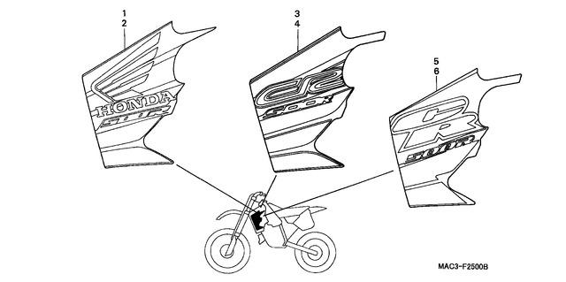 Image for Category F-25