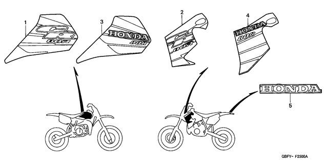 Image for Category F-25