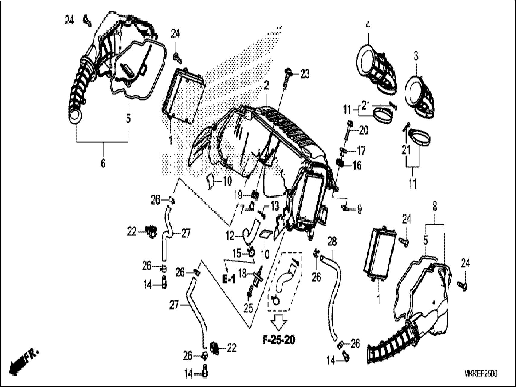 Image for Category F-25
