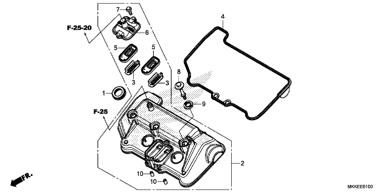 Image for Category E-1
