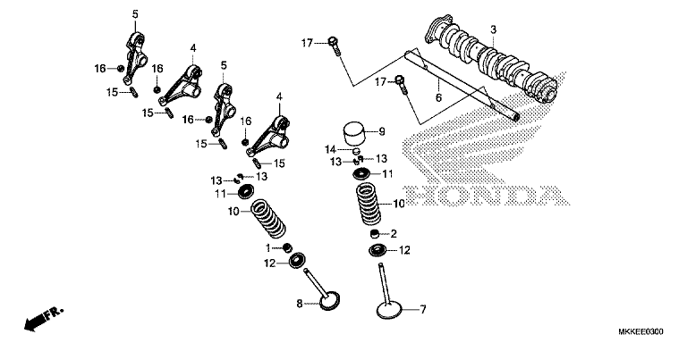 Image for Category E-3