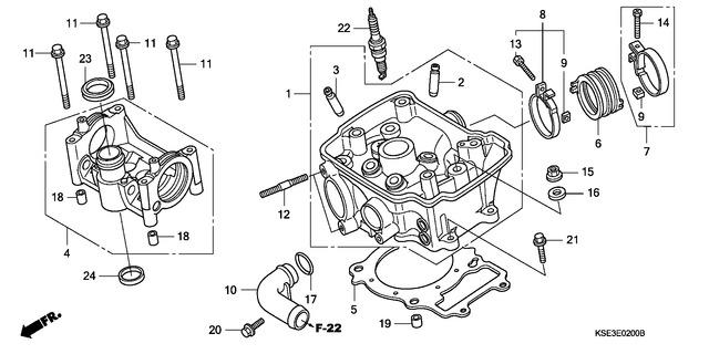 Image for Category E-02