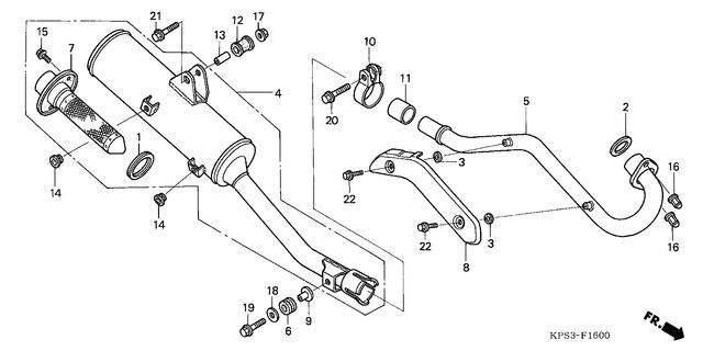 Image for Category F-16