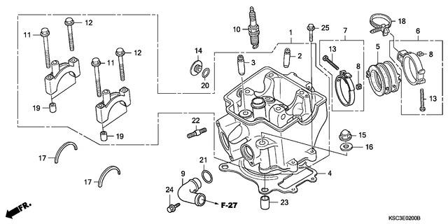 Image for Category E-02