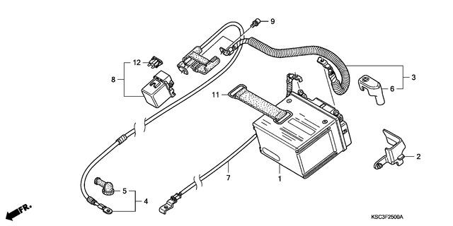 Image for Category F-25