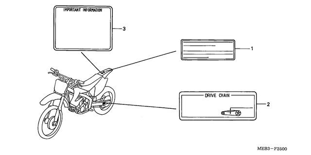 Image for Category F-25
