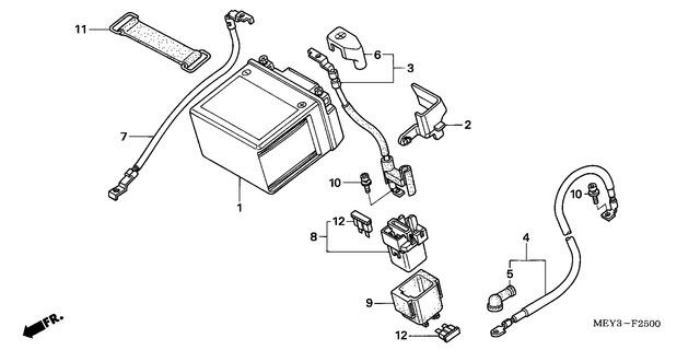 Image for Category F-25