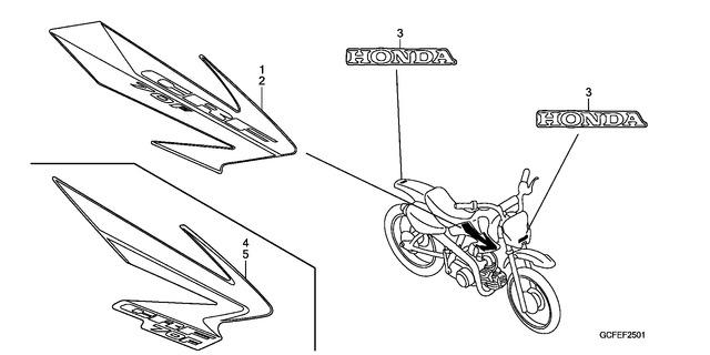 Image for Category F-25-01