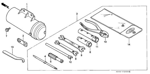 Image for Category F-25