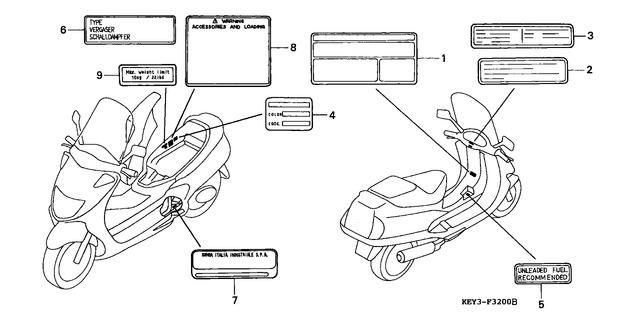 Image for Category F-32