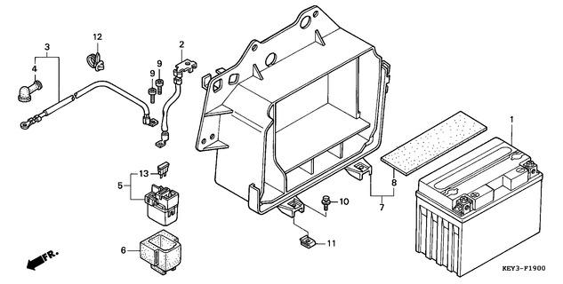 Image for Category F-19