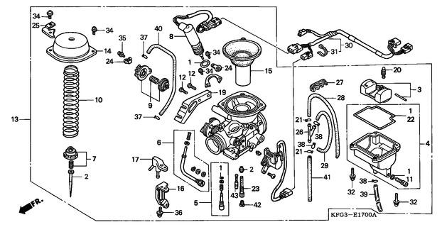 Image for Category E-17