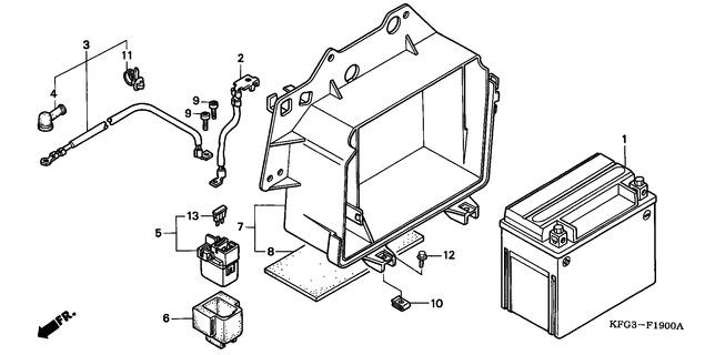 Image for Category F-19