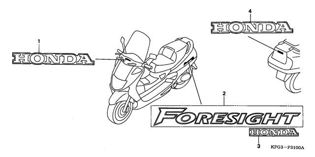 Image for Category F-31