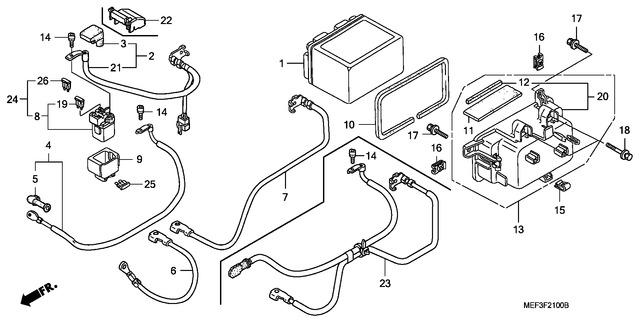 Image for Category F-21