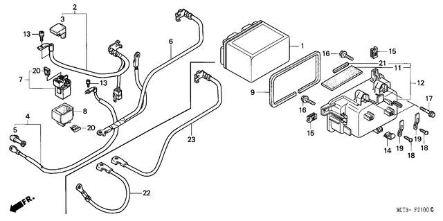 Image for Category F-21