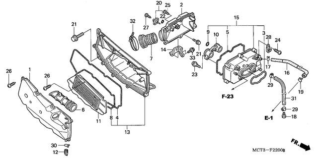 Image for Category F-22