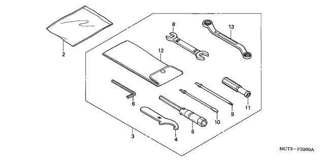 Image for Category F-32