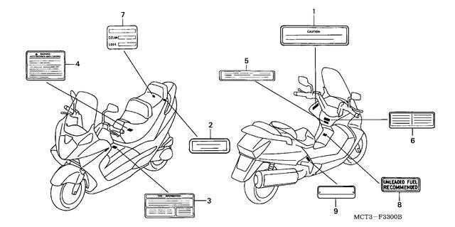 Image for Category F-33