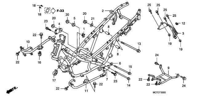 Image for Category F-30