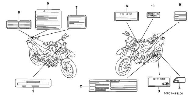 Image for Category F-31
