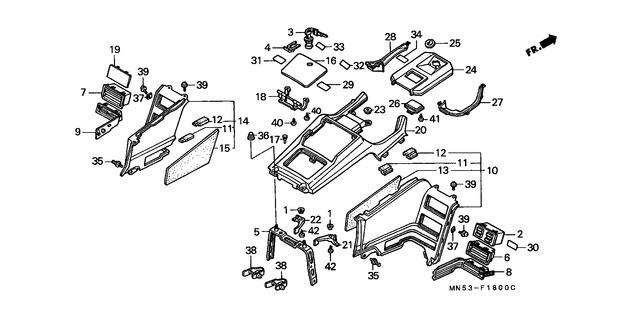 Image for Category F-18