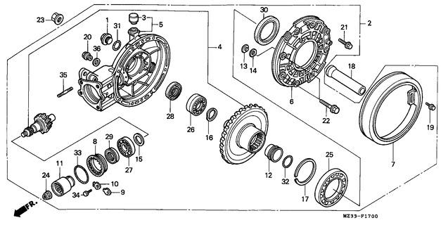 Image for Category F-17