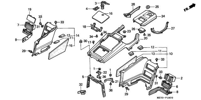 Image for Category F-18